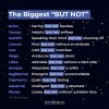 Zodiac-Signs-This-But-Not-That.jpg