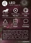5Leo-InfoGraphic.jpg