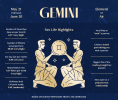 graphic-futuremethod-zodiacsexdrives-v2_gemini-min.png