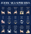 graphic-futuremethod-zodiacsexdrives-v2_1-min.png