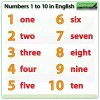 numbers-1-10-english.jpg