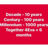 decade-10-years-century-100-years-millennium-1000-35666447.png