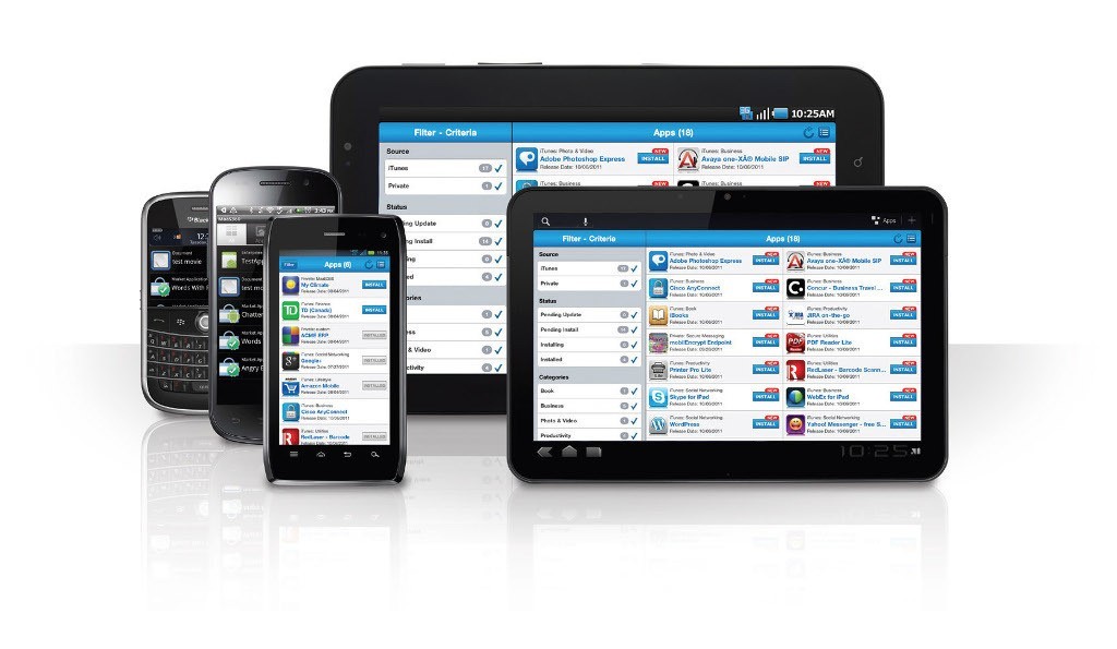 Learn about where our free mobile-compatible chat came from here.